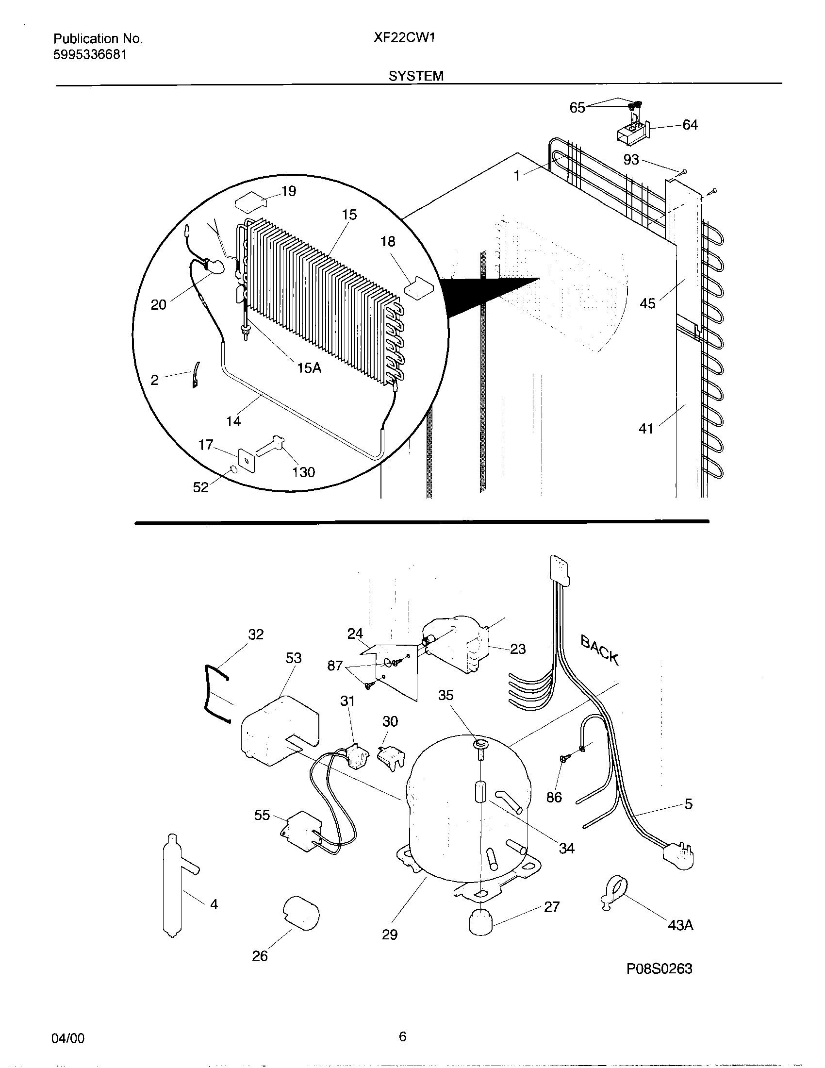 07 - SYSTEM