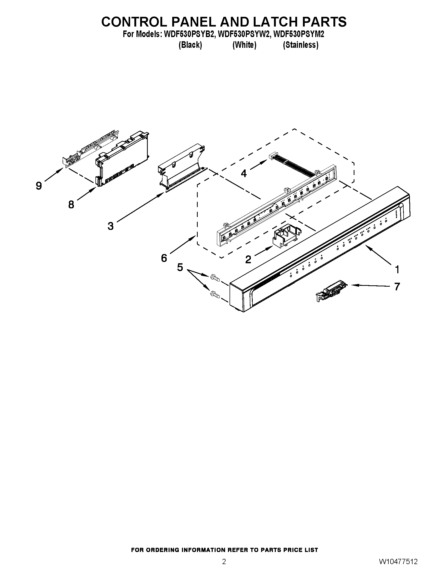 02 - CONTROL PANEL AND LATCH PARTS