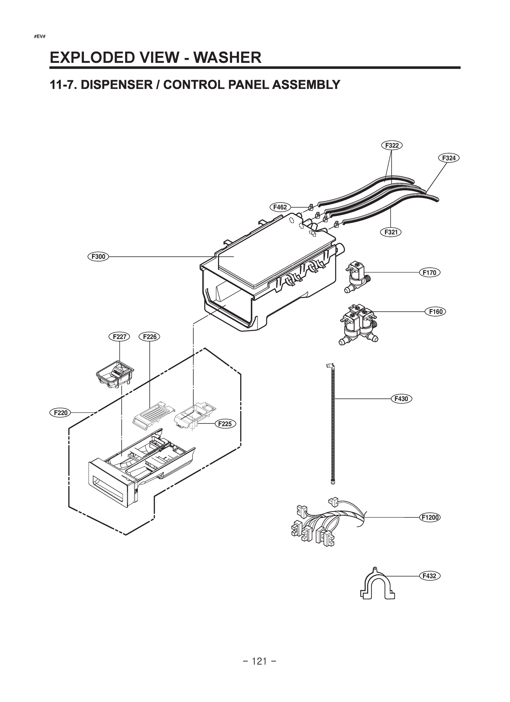 DIAGRAM 7