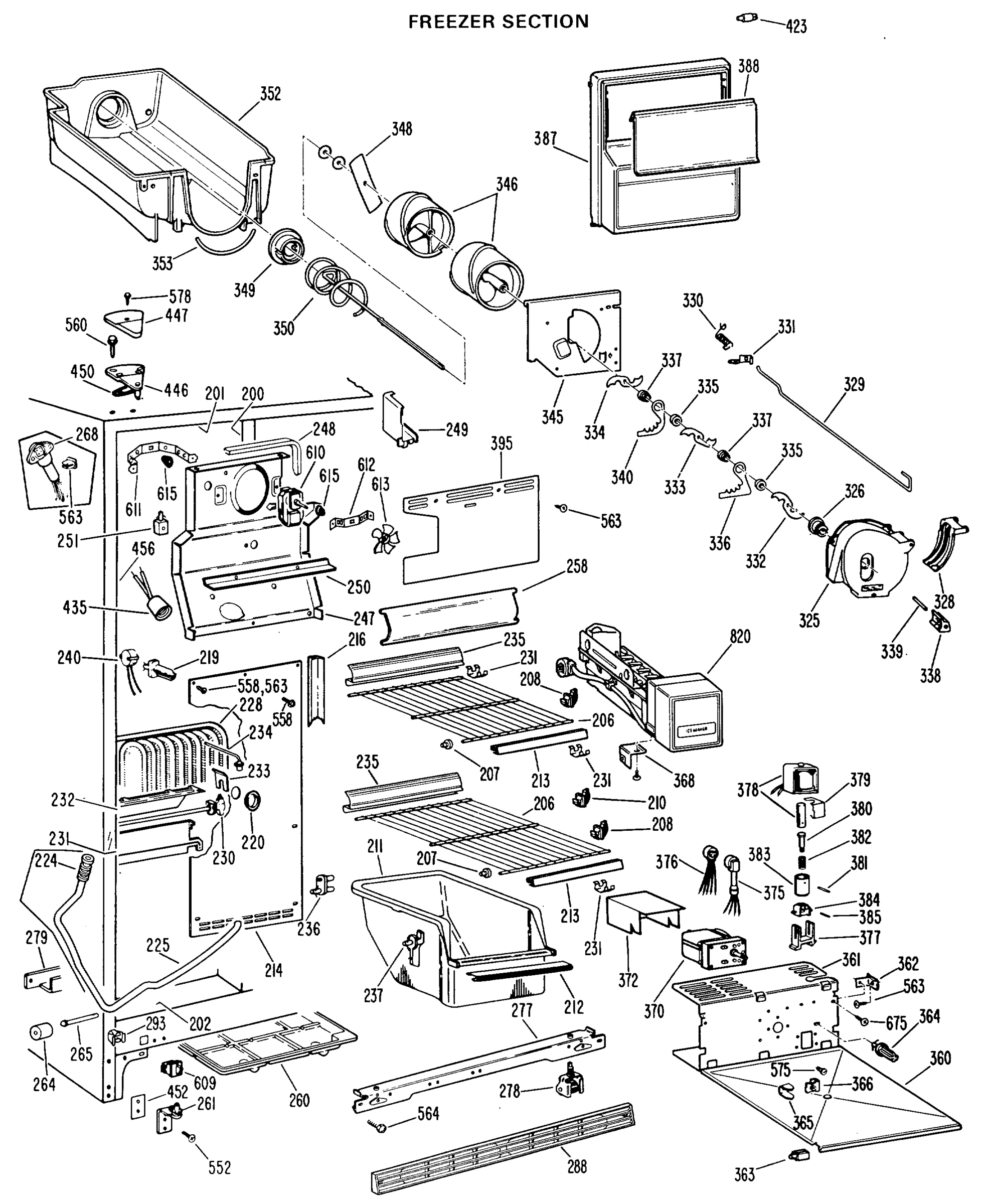 FREEZER SECTION