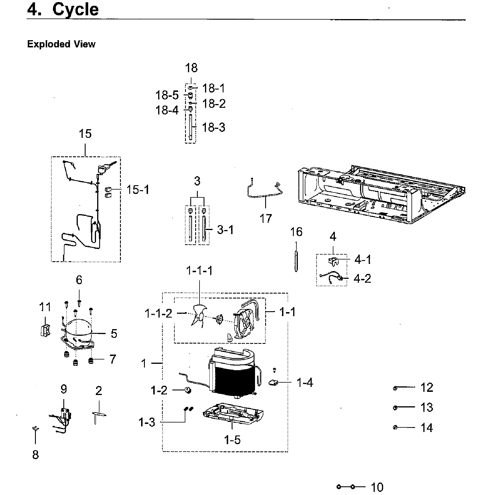 CYCLE