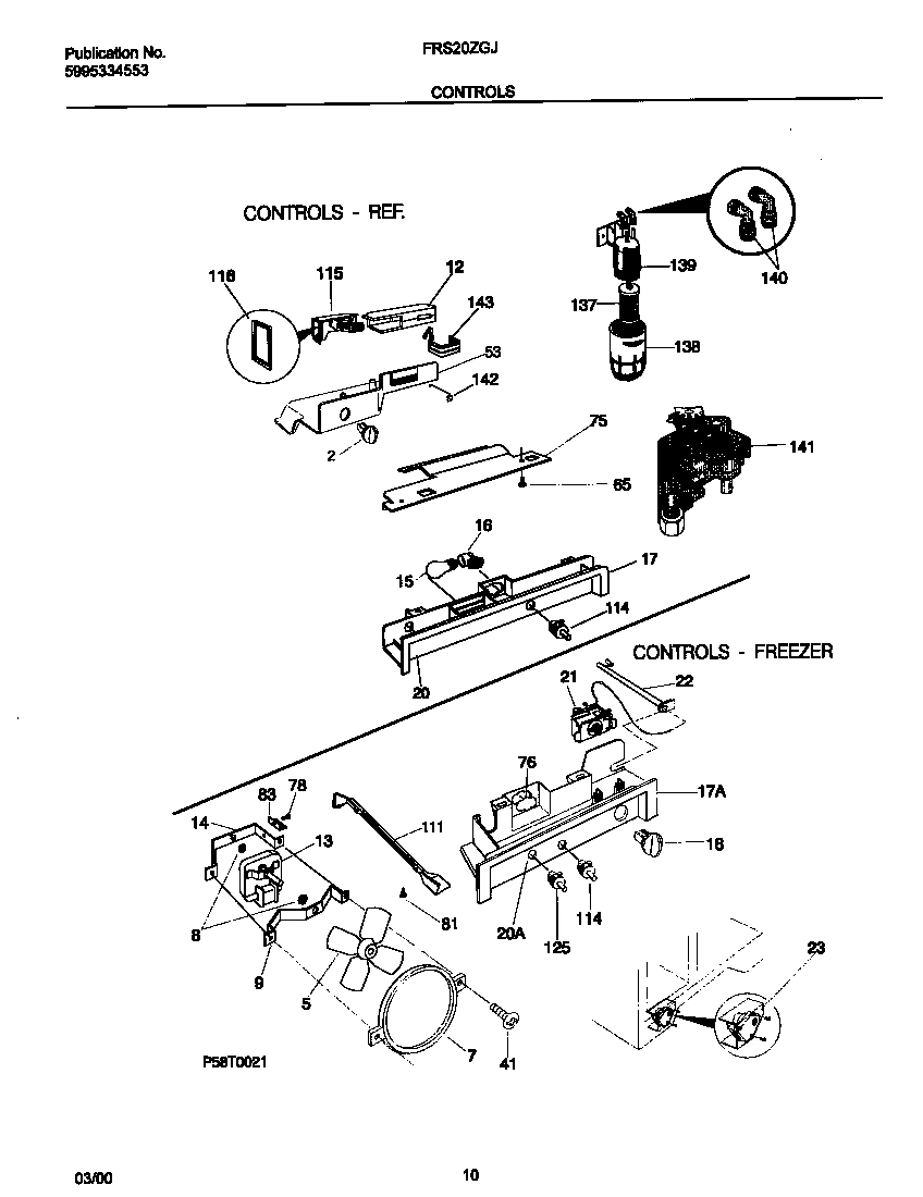 06 - CONTROLS