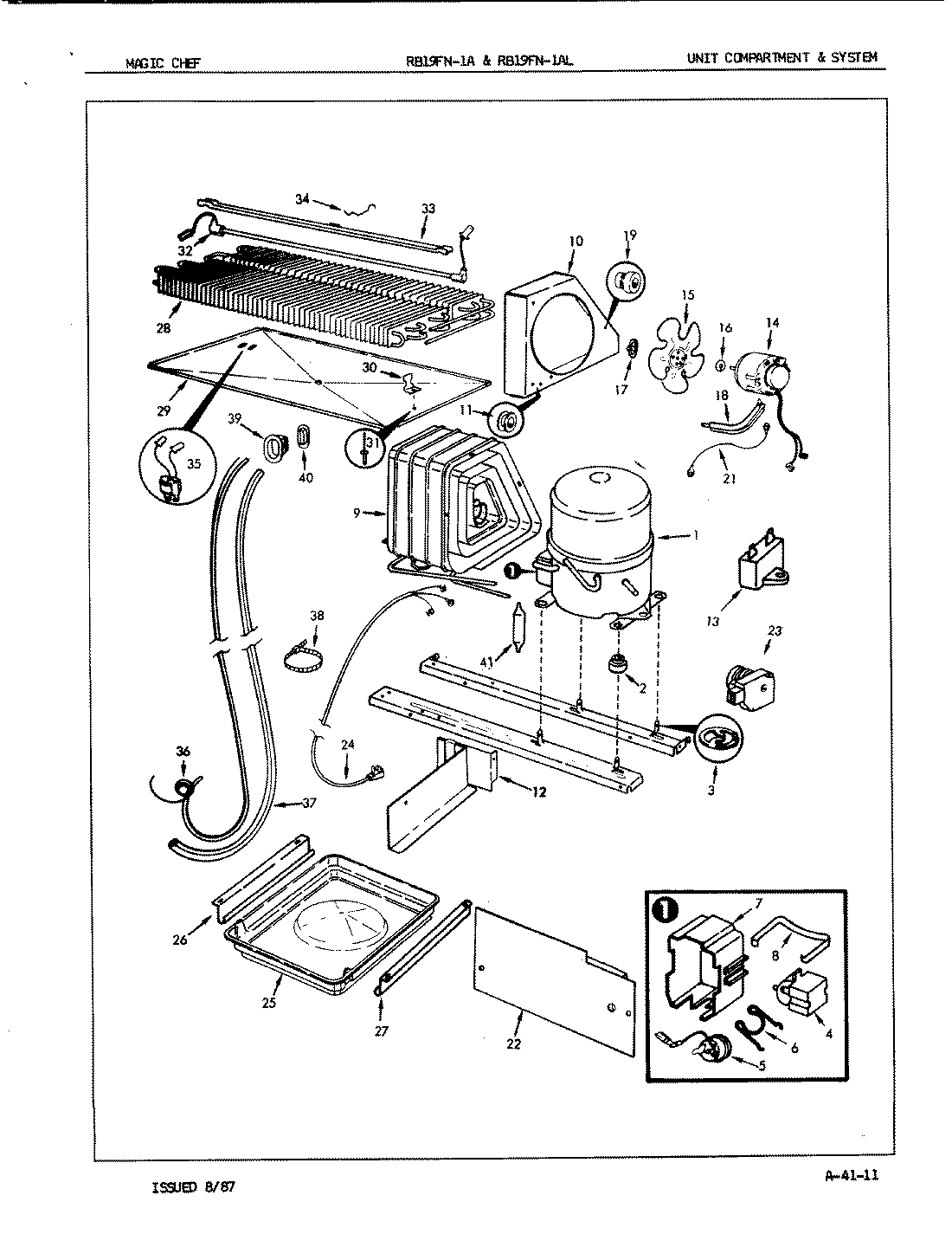 04 - UNIT COMPARTMENT & SYSTEM