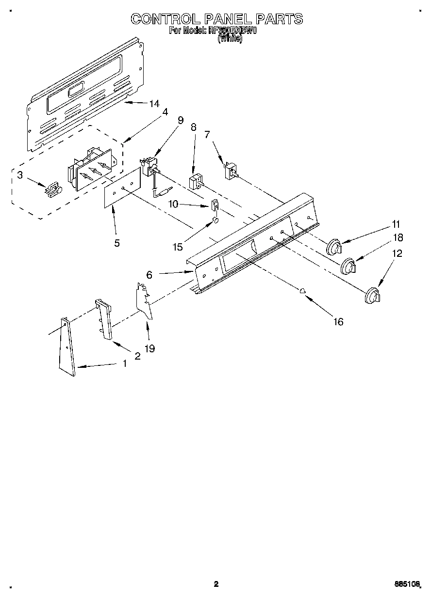 02 - CONTROL PANEL