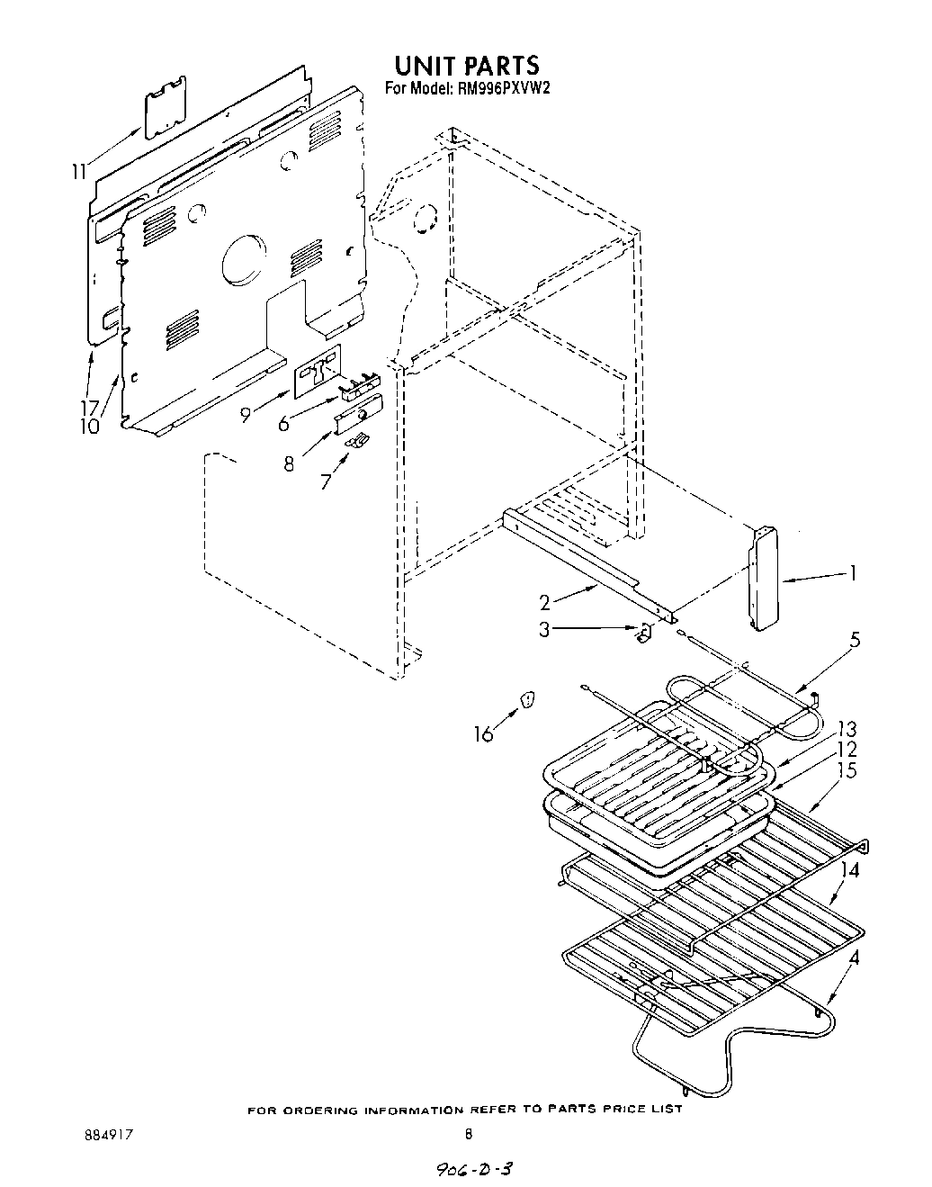 06 - UNIT