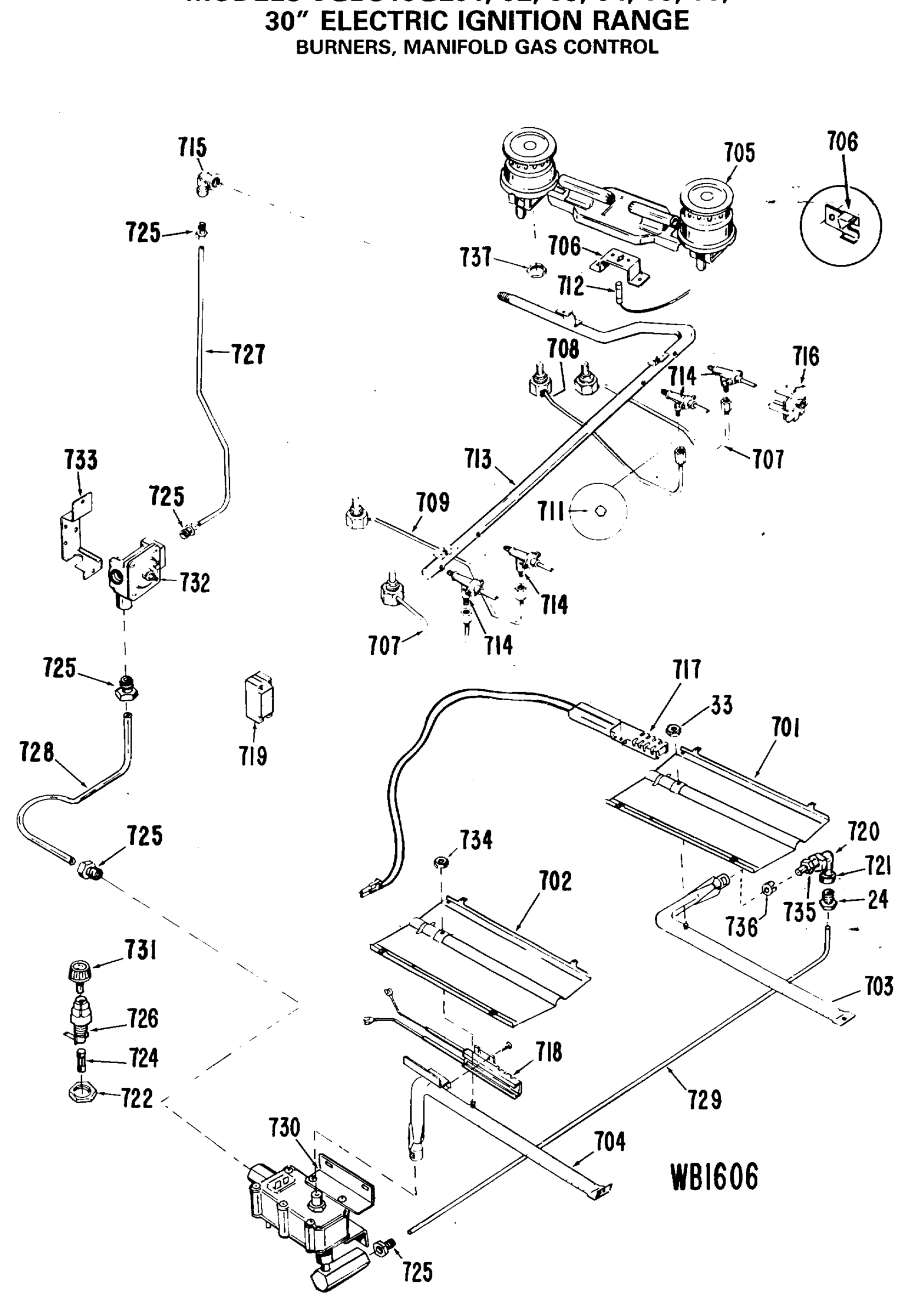 30" ELECTRIC IGNITION RANGE