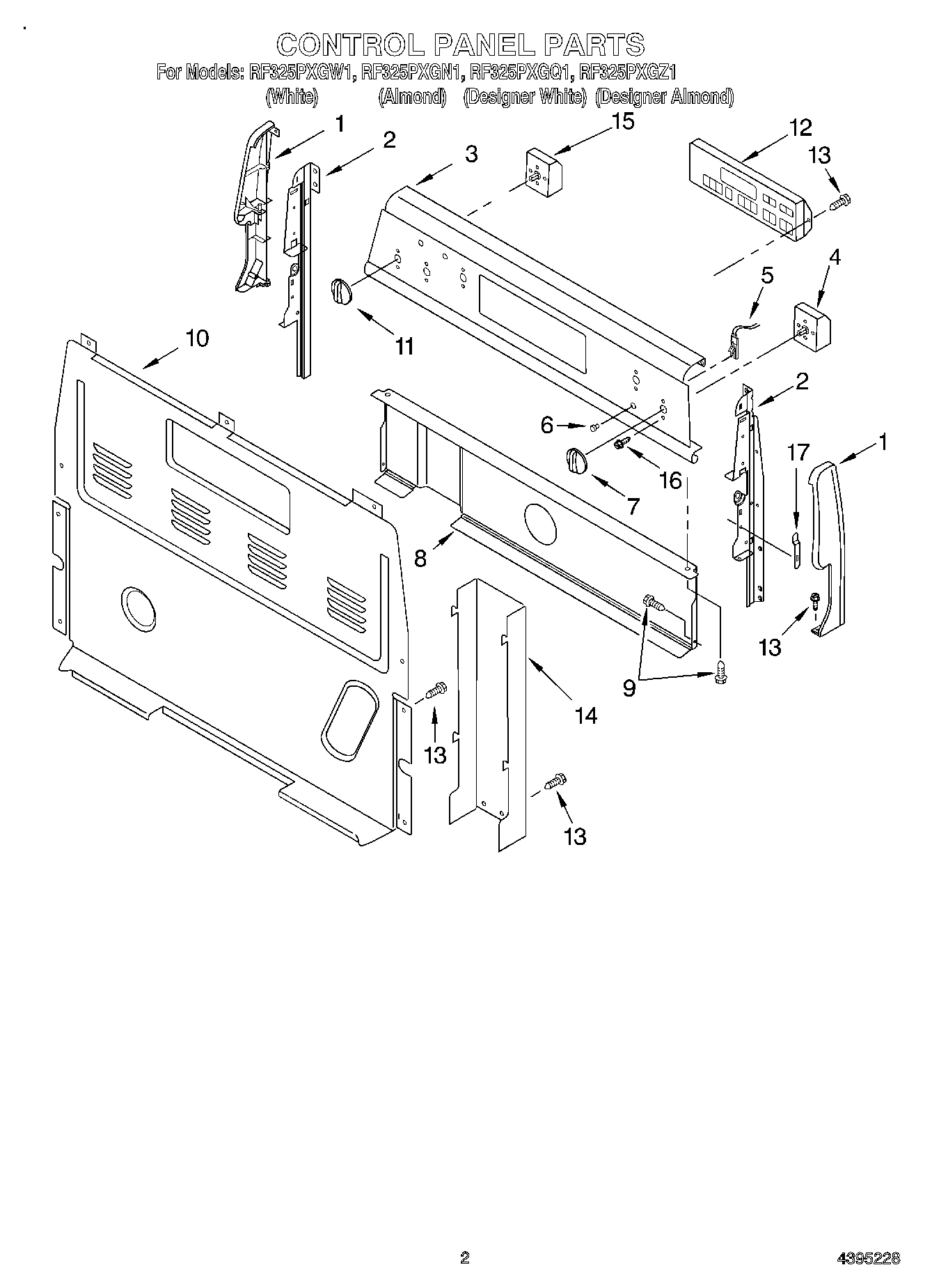 02 - CONTROL PANEL
