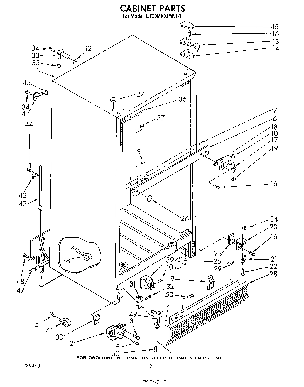 02 - CABINET