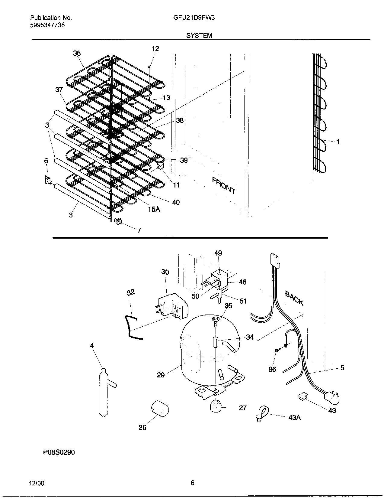 06 - SYSTEM