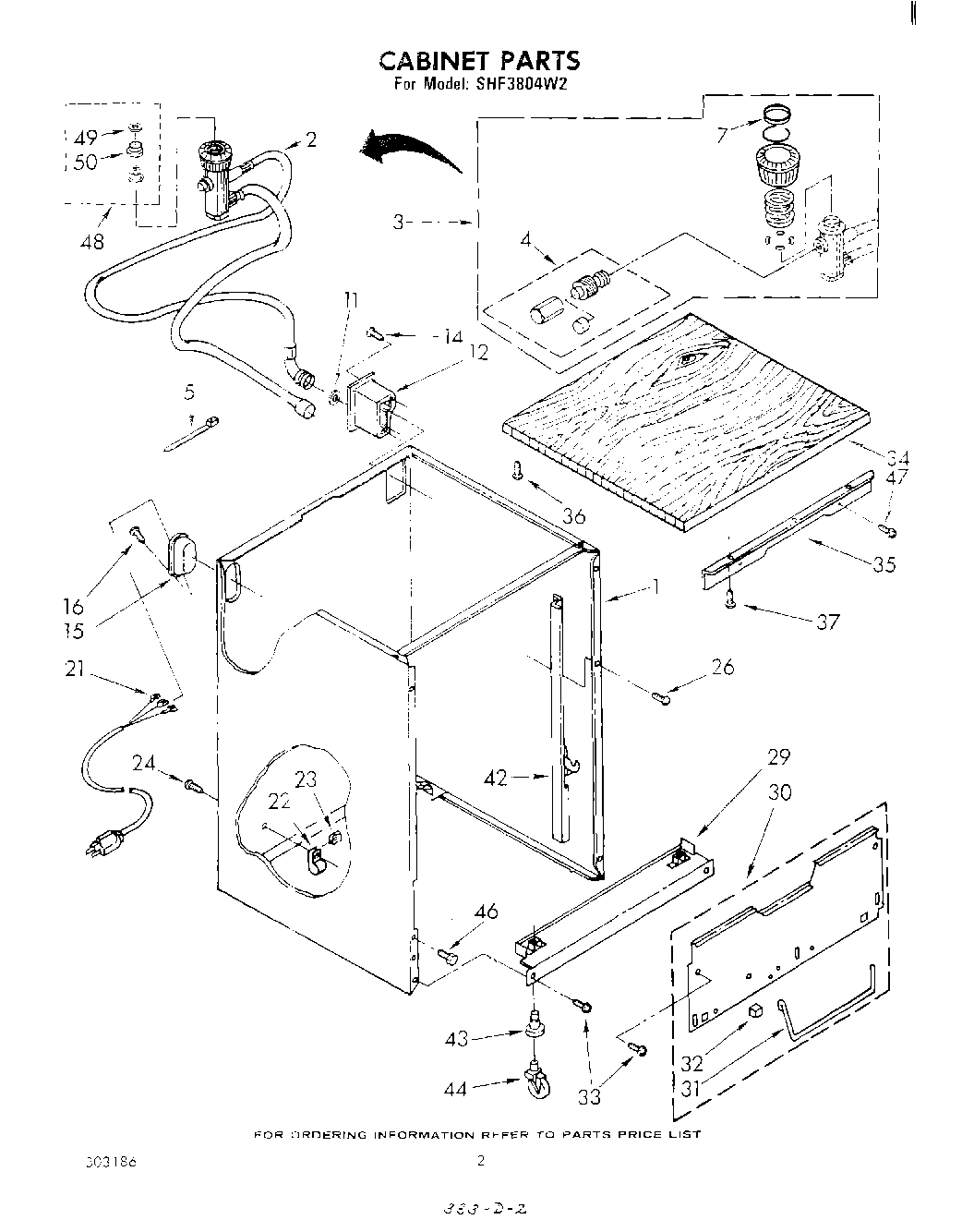 02 - CABINET