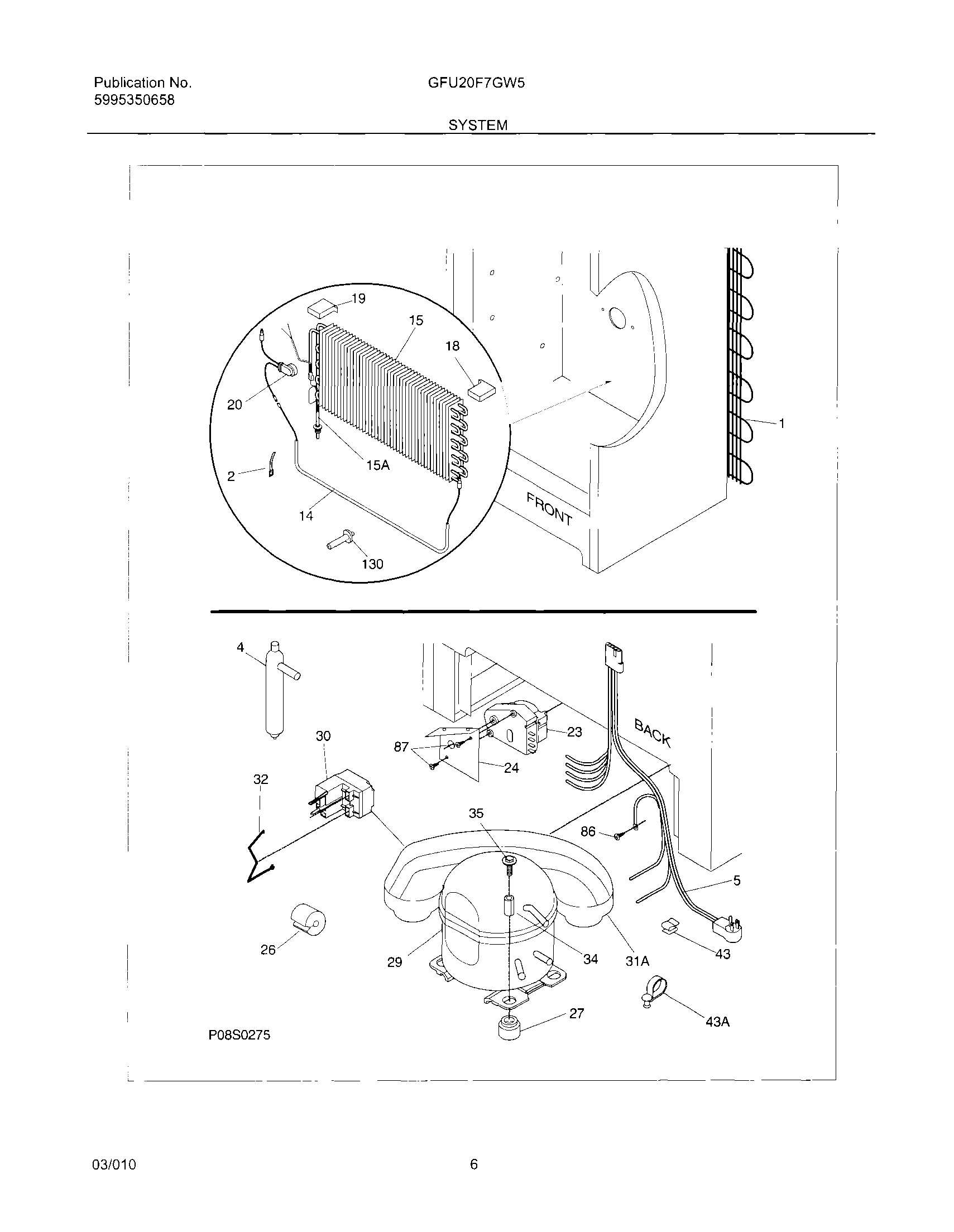 07 - SYSTEM