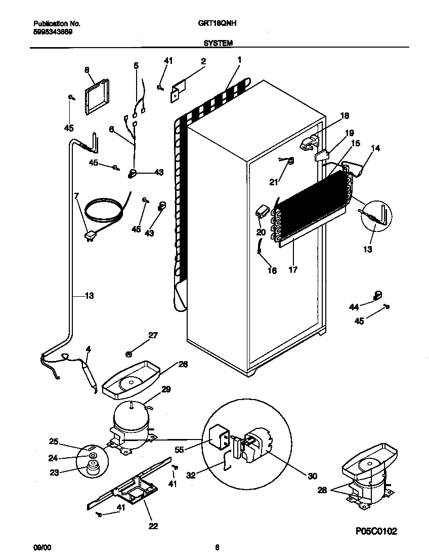 05 - SYSTEM
