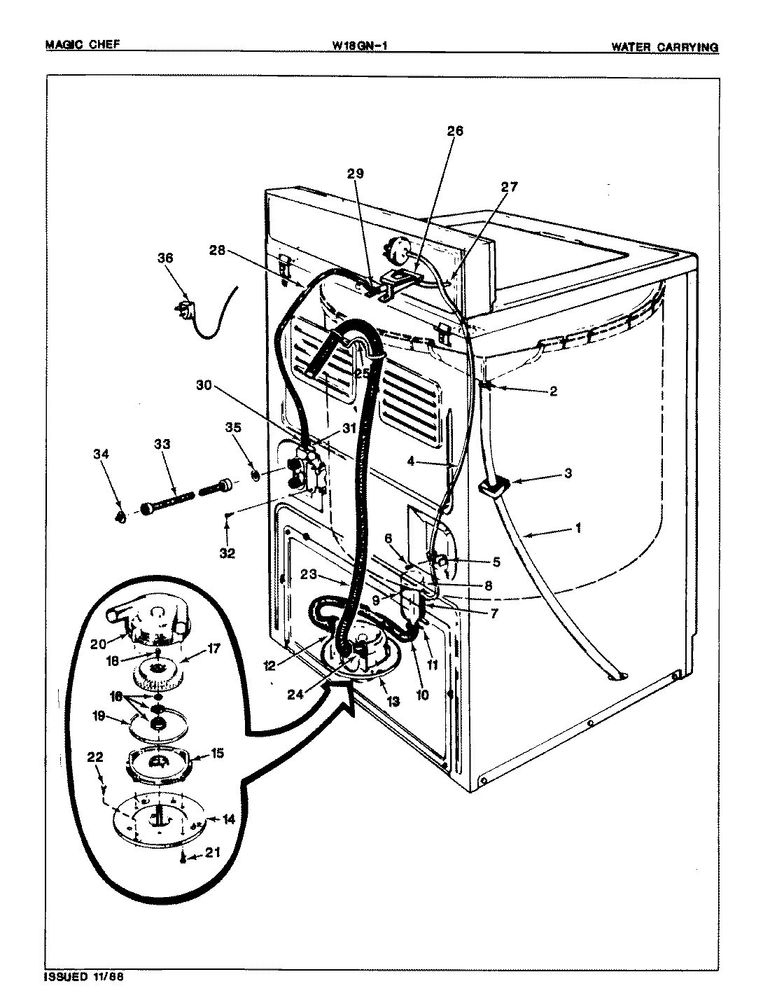 05 - WATER CARRYING