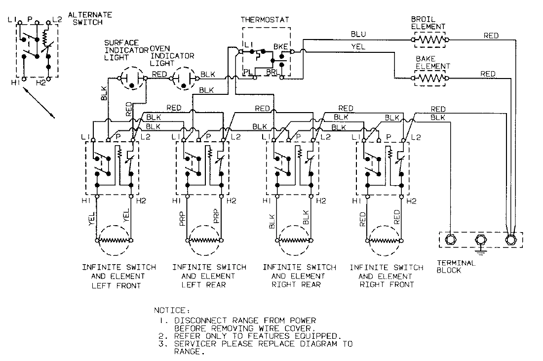 05 - WIRING INFORMATION