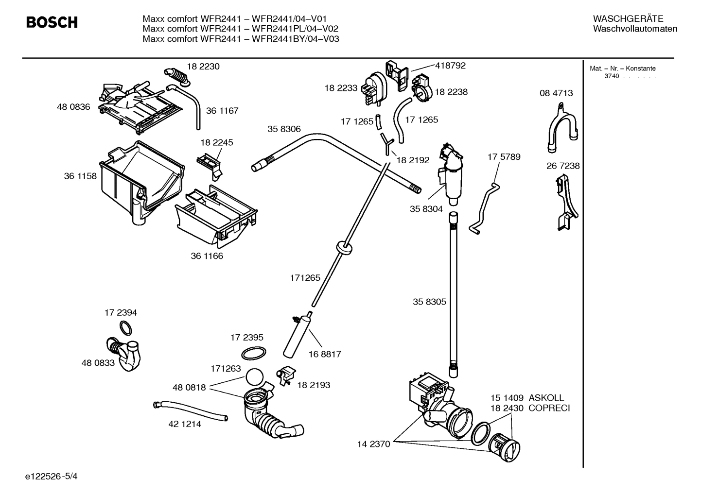 Diagram 4