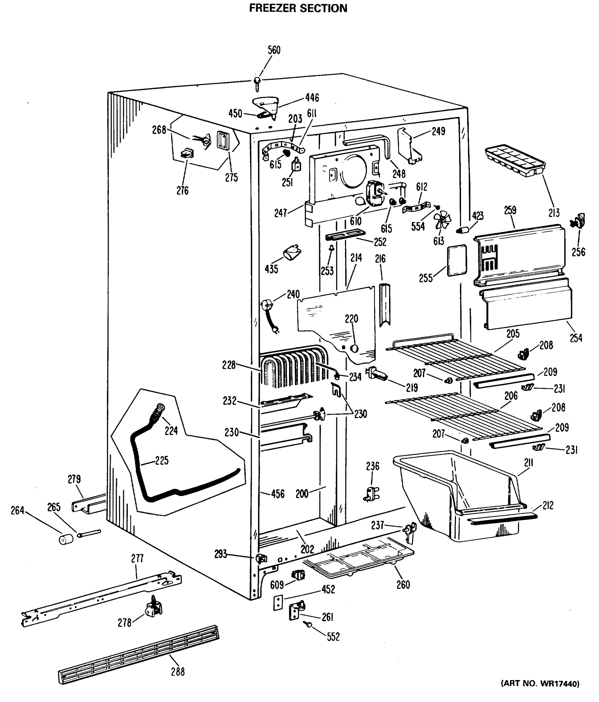 FREEZER SECTION