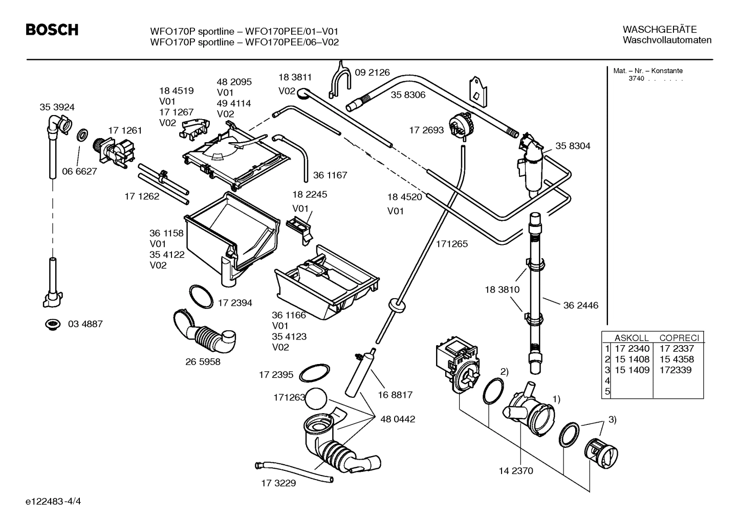 Diagram 4