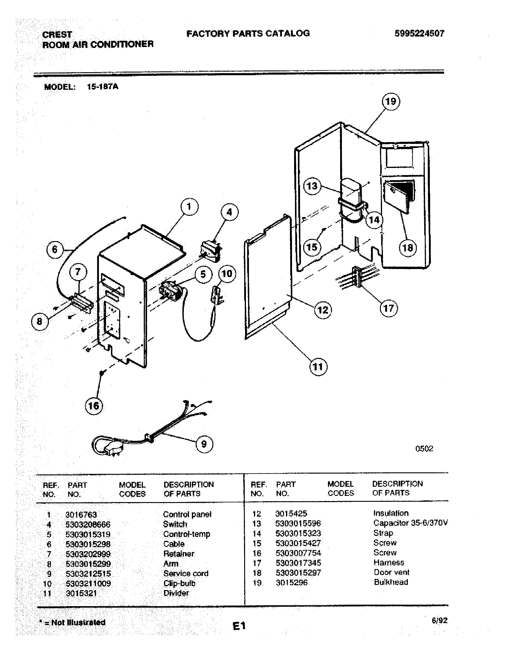 04 - CONTROL PANEL