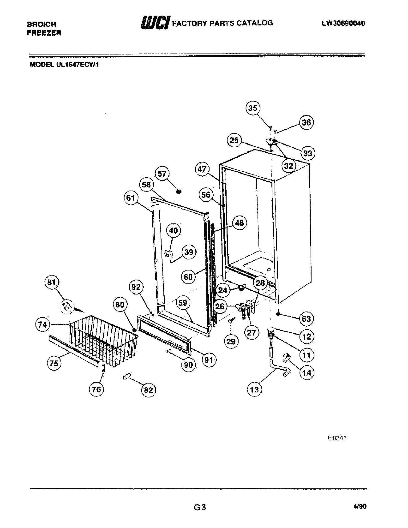 05 - CABINET