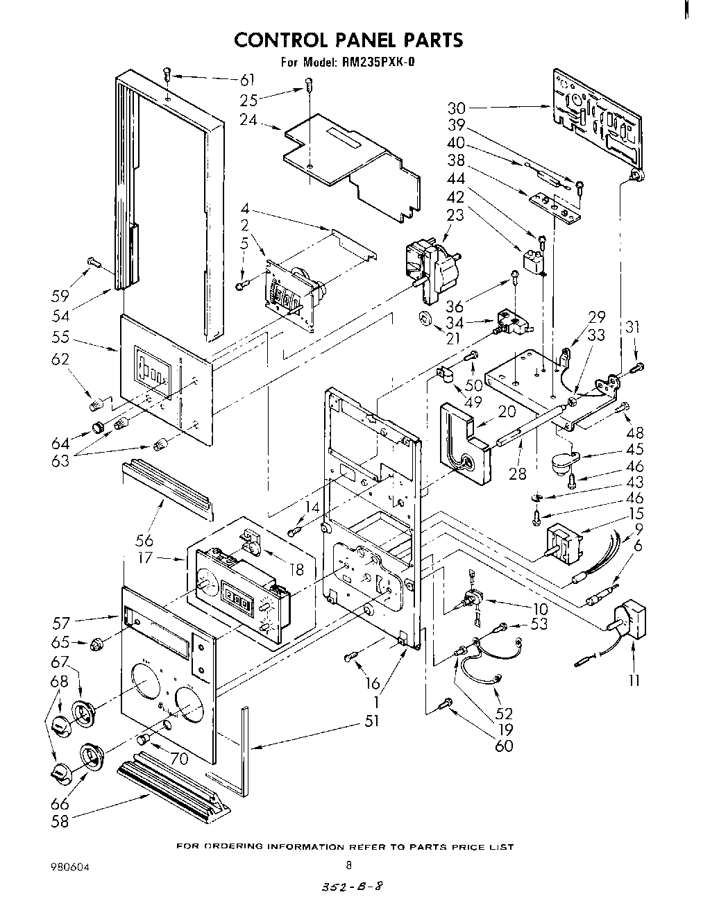 05 - CONTROL PANEL