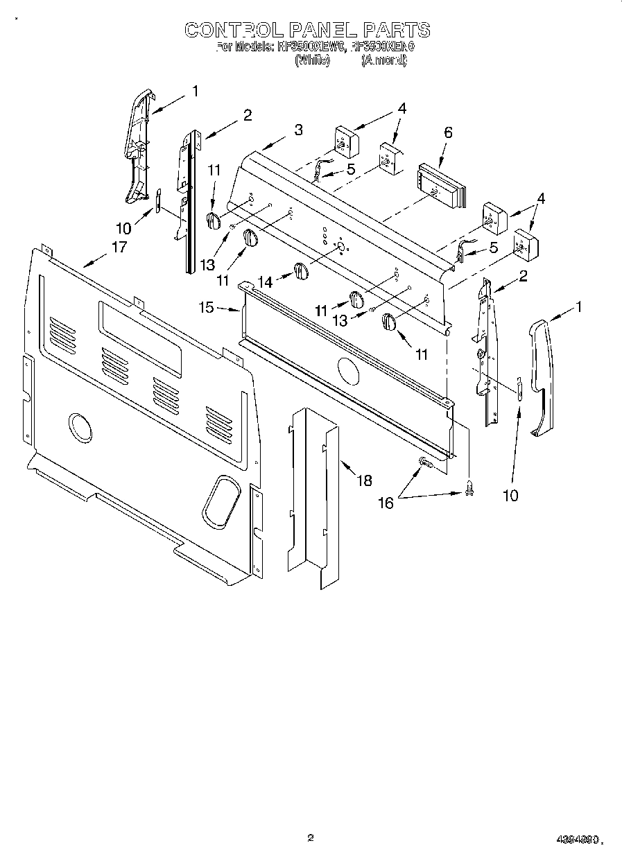 02 - CONTROL PANEL