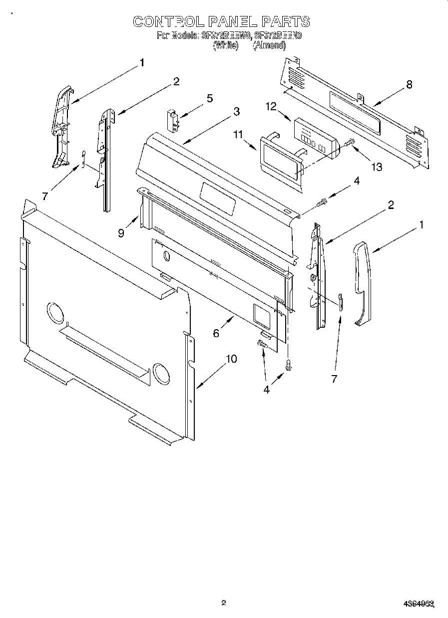 02 - CONTROL PANEL
