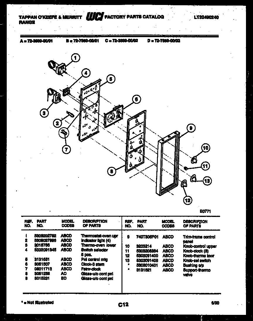 08 - CONTROL PANEL