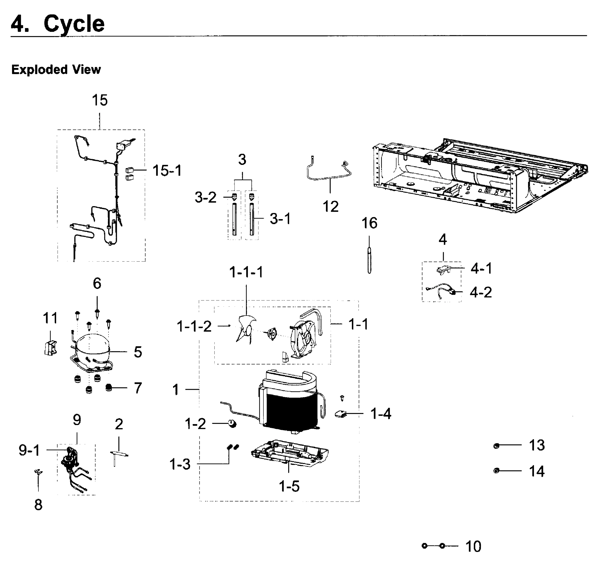 CYCLE