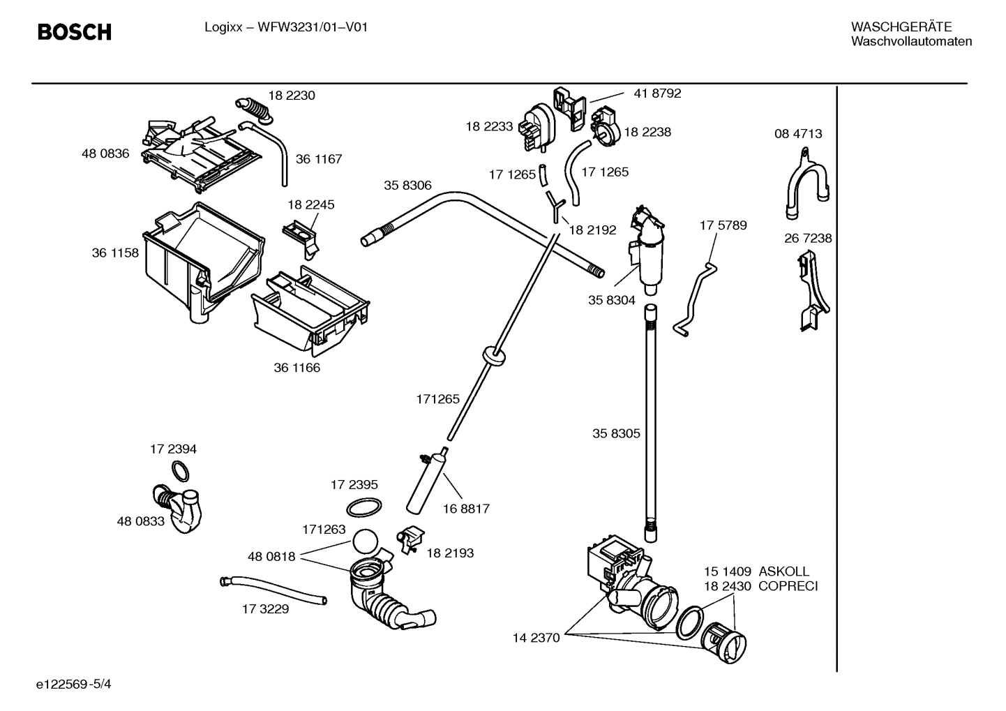 Diagram 4