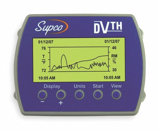DVTH