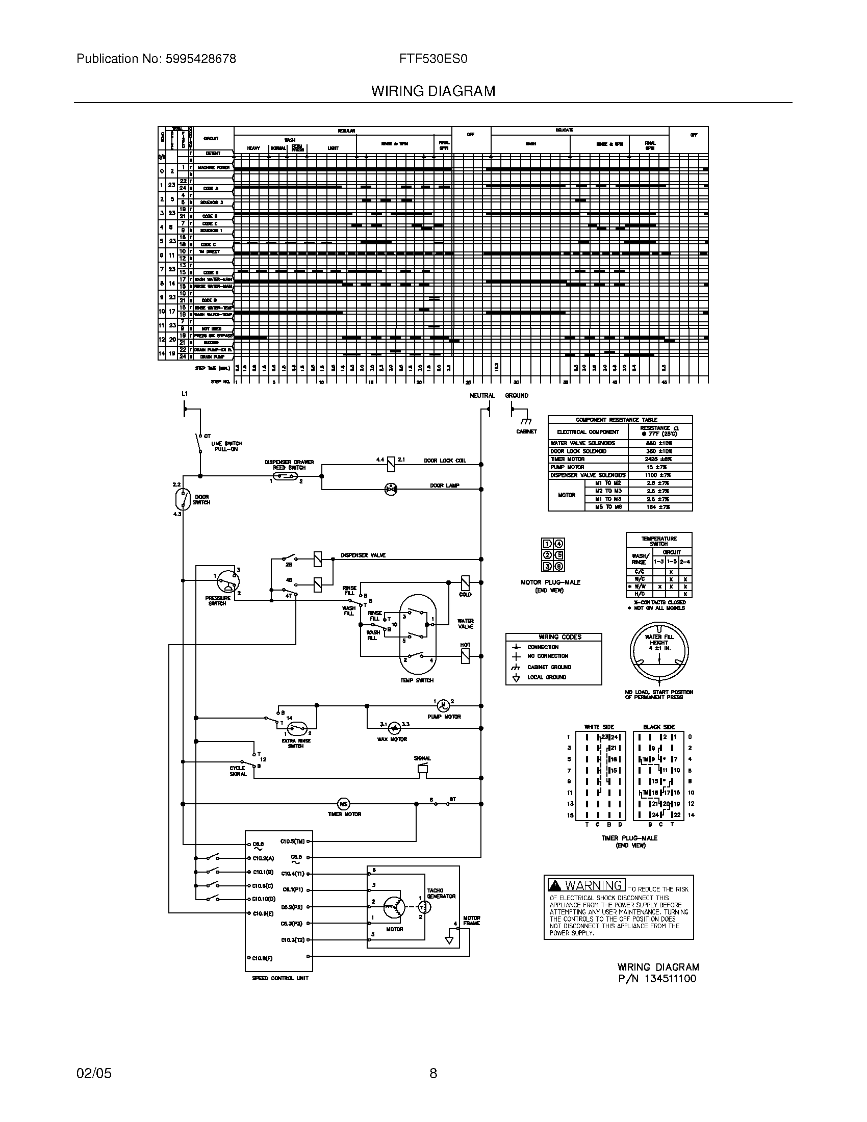 08 - WIRING DIAGRAM