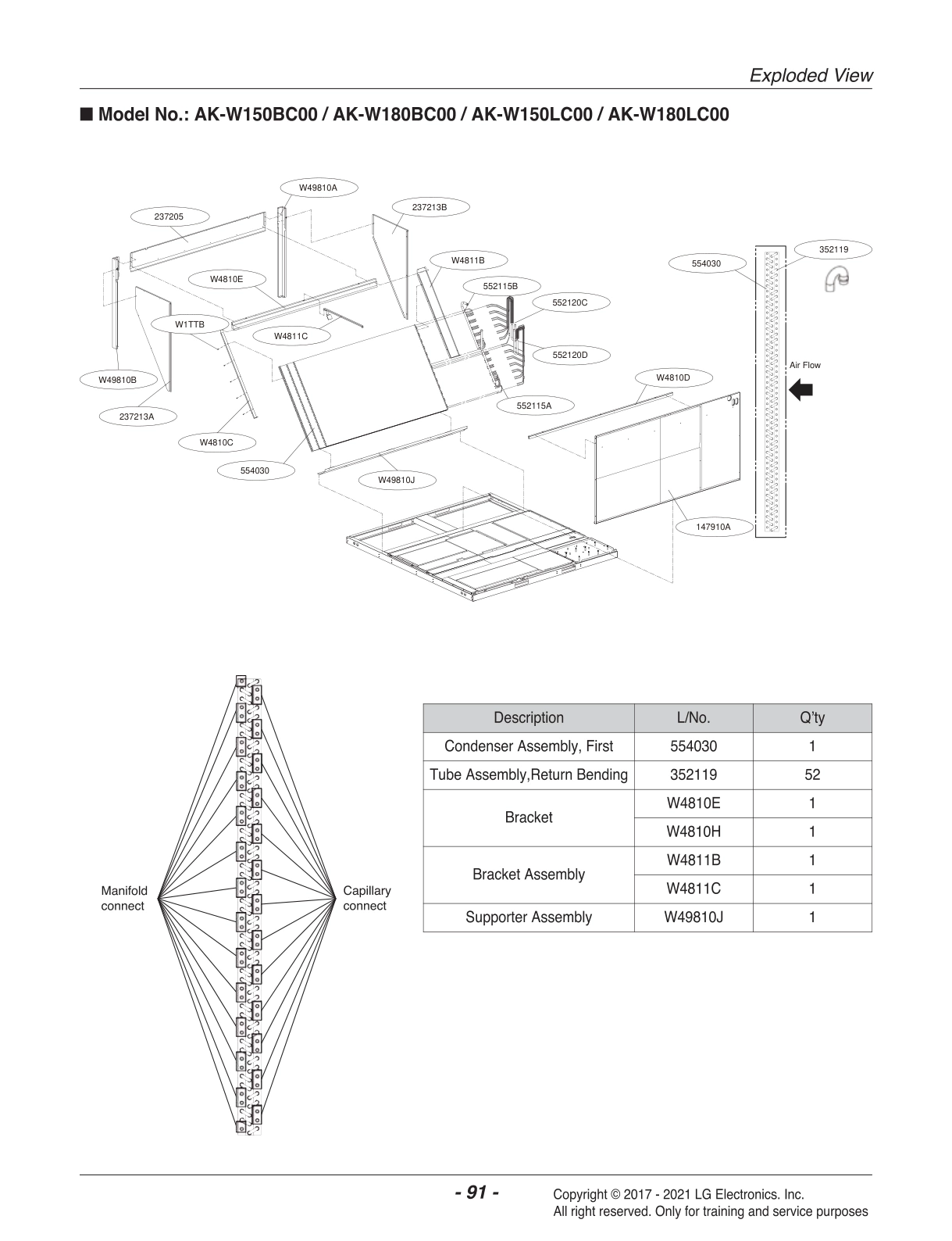 DIAGRAM 10