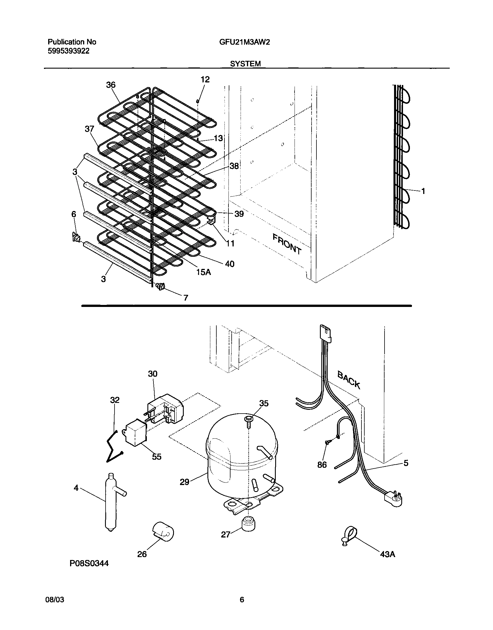 07 - SYSTEM