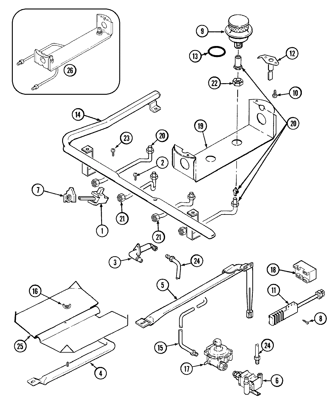 05 - GAS CONTROLS