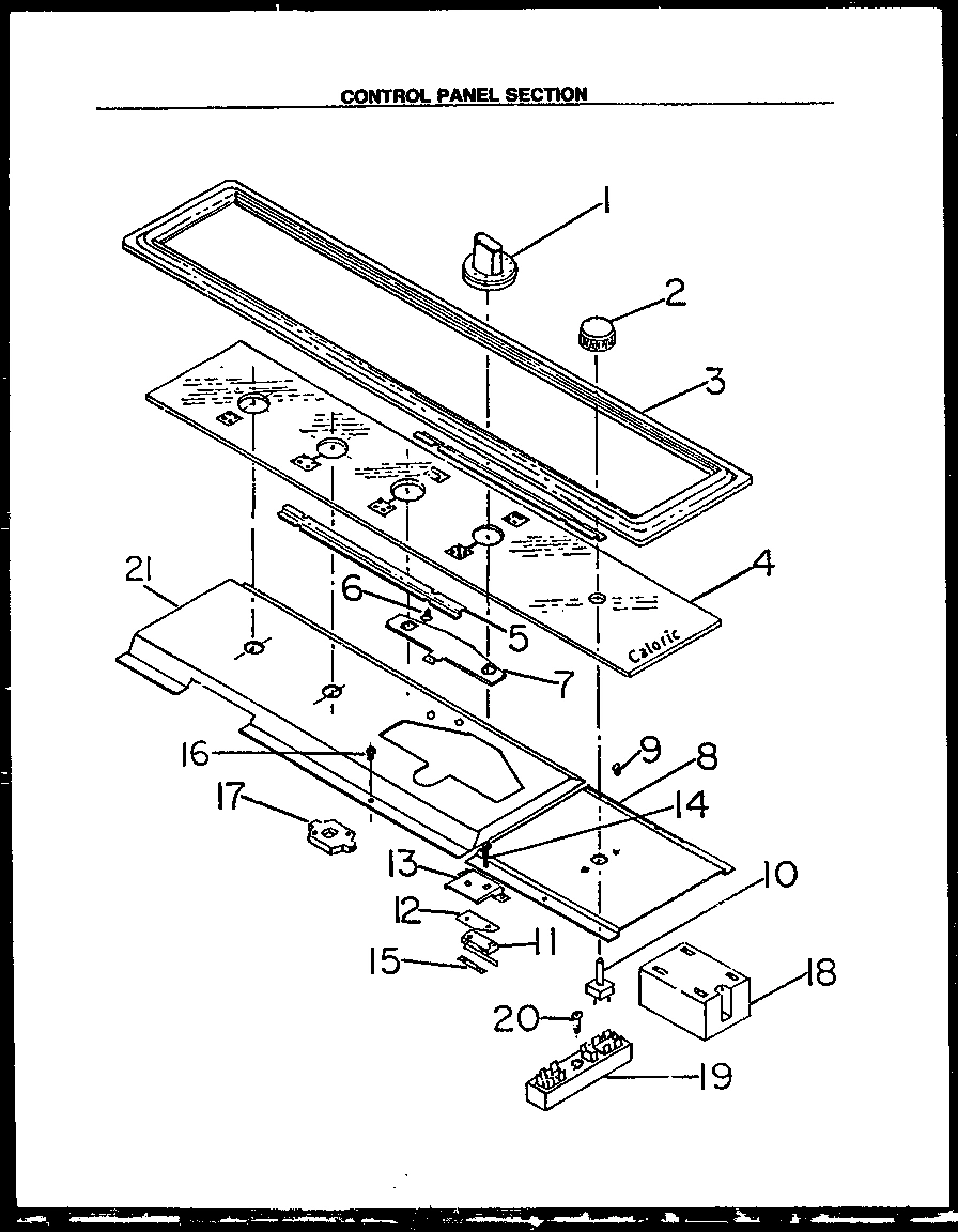 02 - CONTROL PANEL SECTION