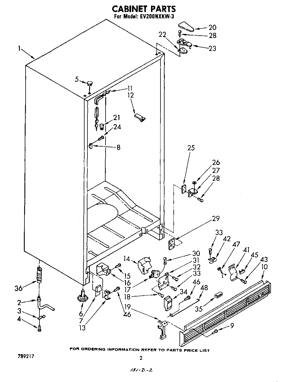02 - CABINET