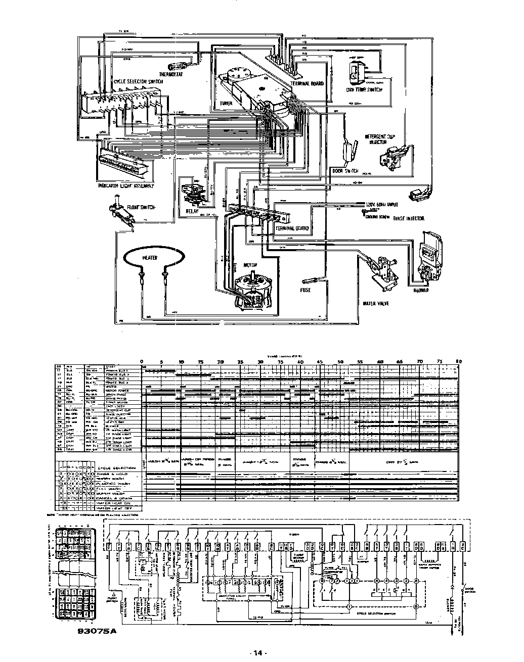 09 - WIRING DIAGRAM