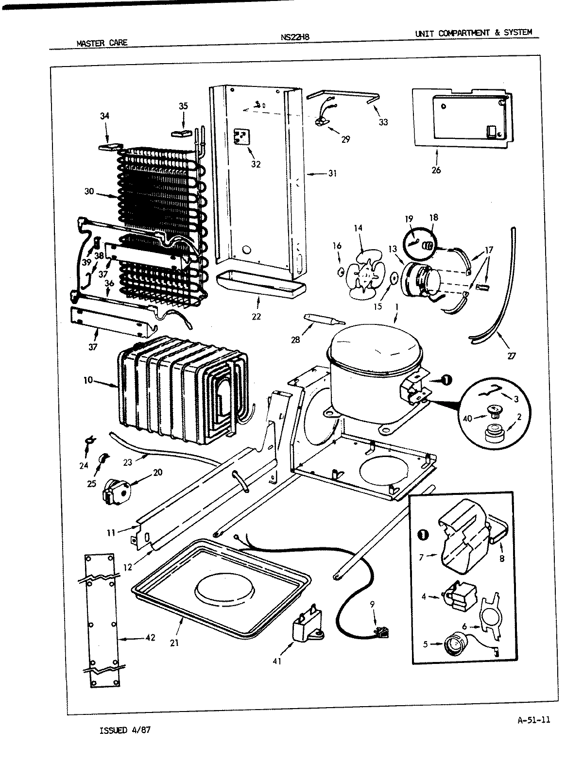 05 - UNIT COMPARTMENT & SYSTEM