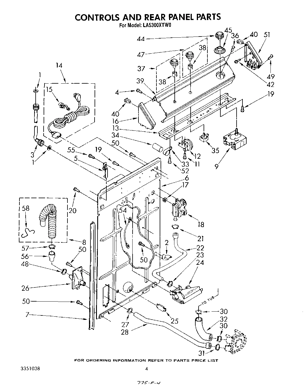 03 - CONTROLS AND REAR PANEL