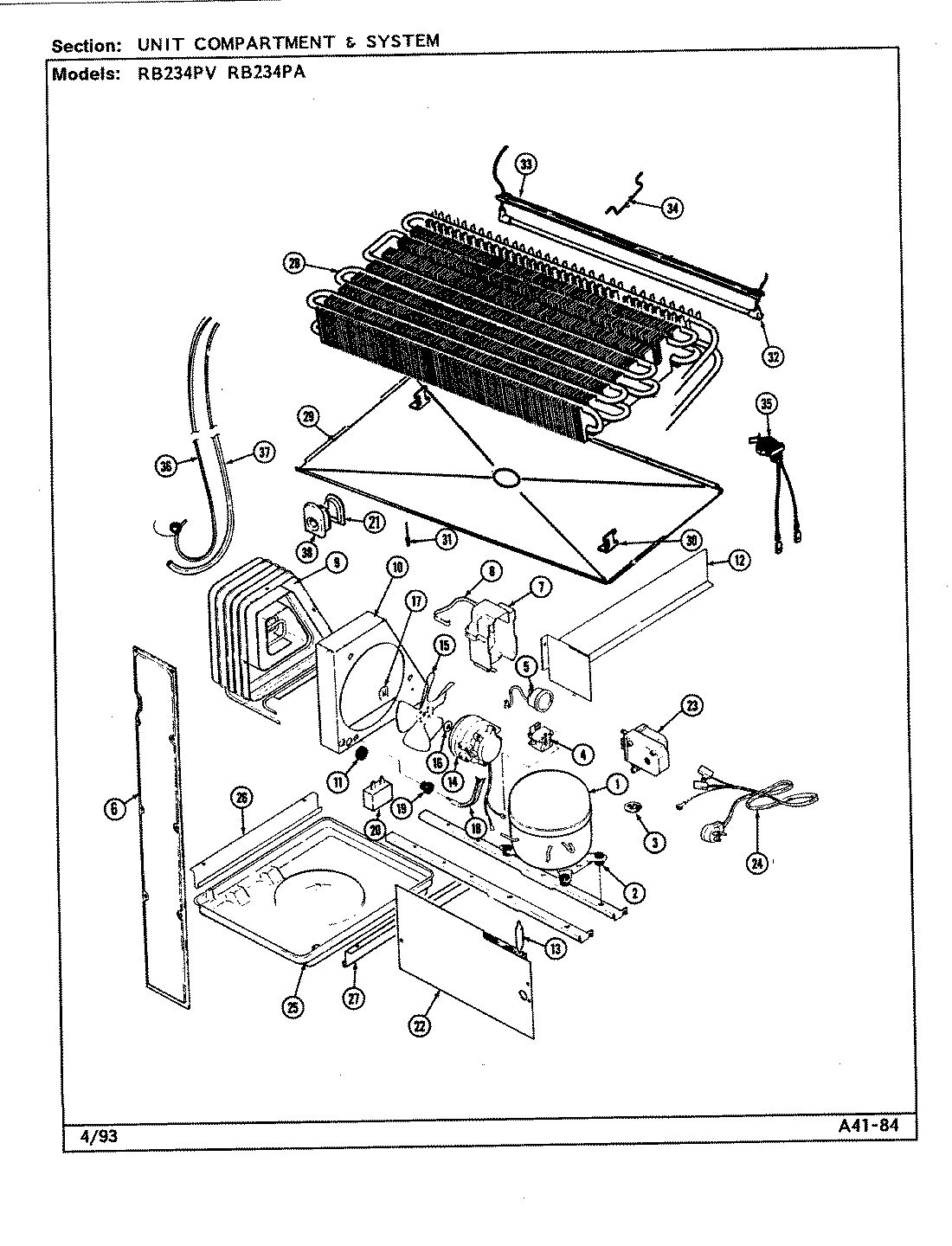08 - UNIT COMPARTMENT & SYSTEM