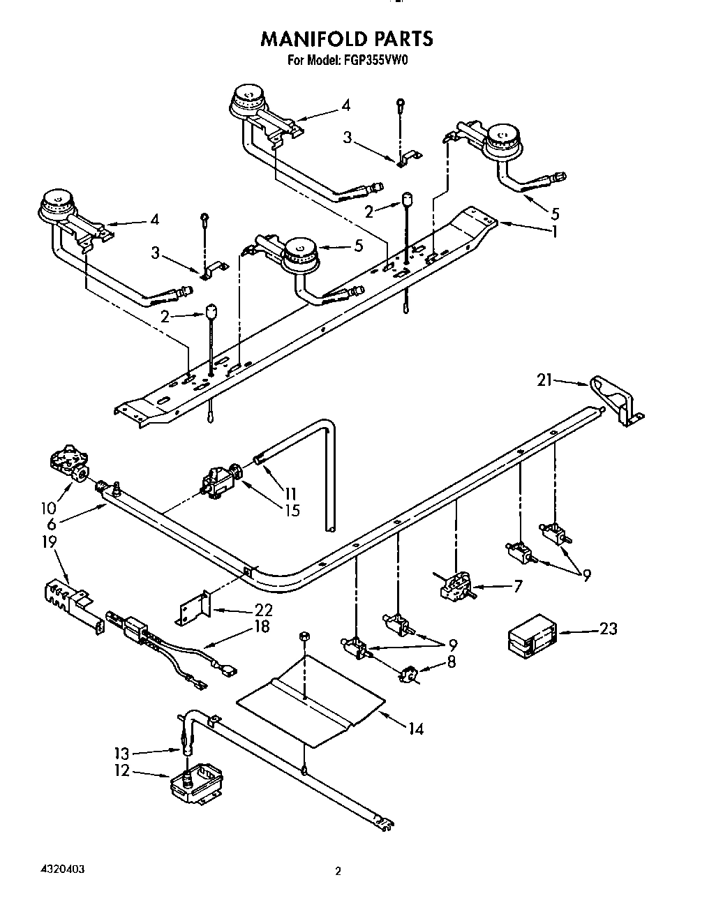 02 - MANIFOLD