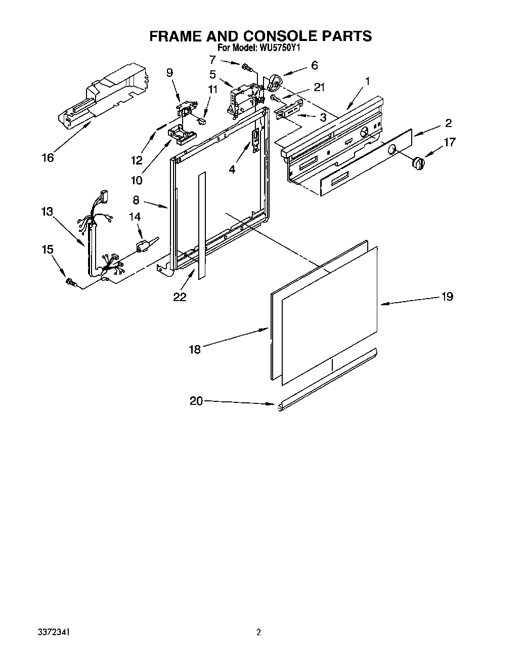 02 - FRAME AND CONSOLE