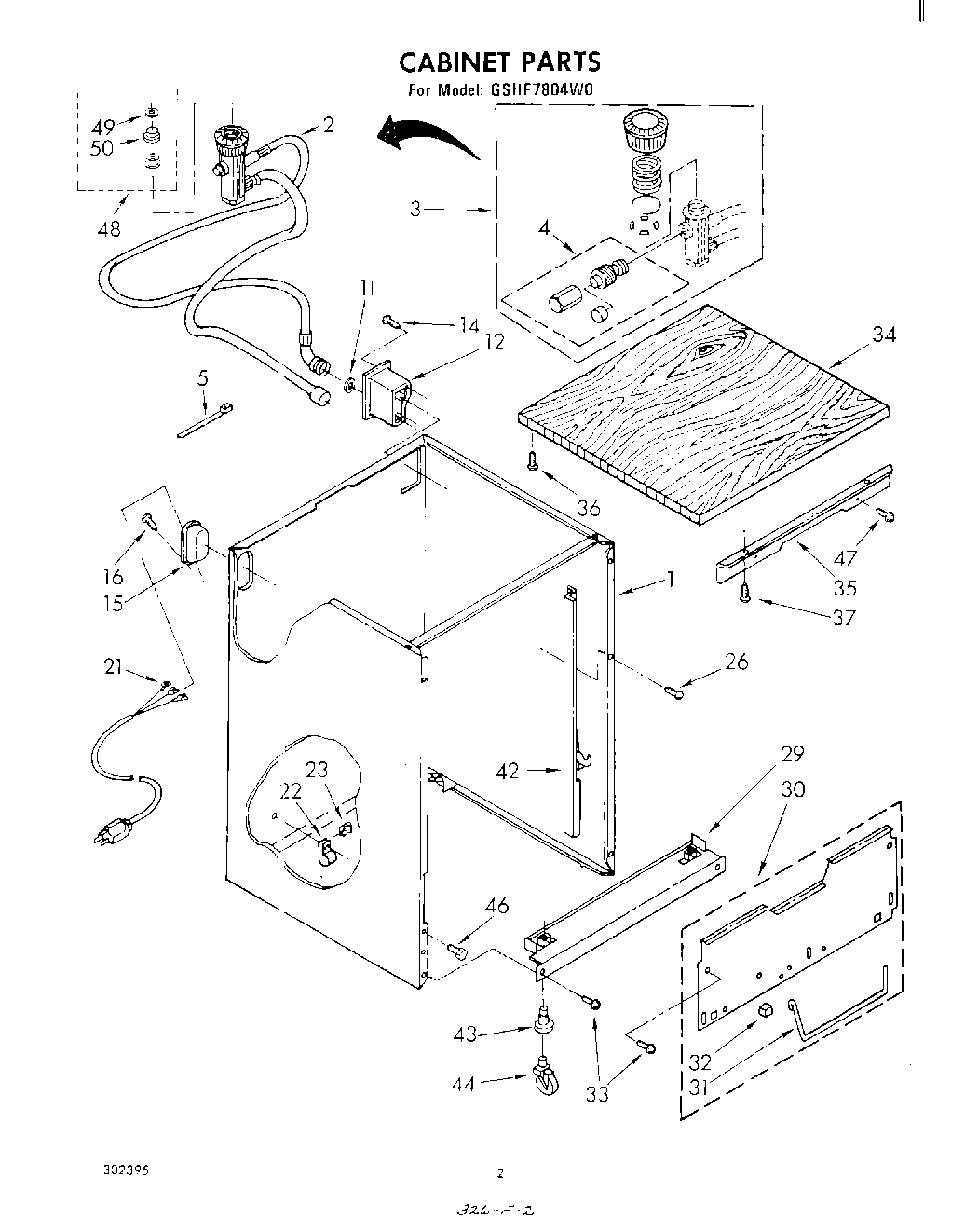 02 - CABINET