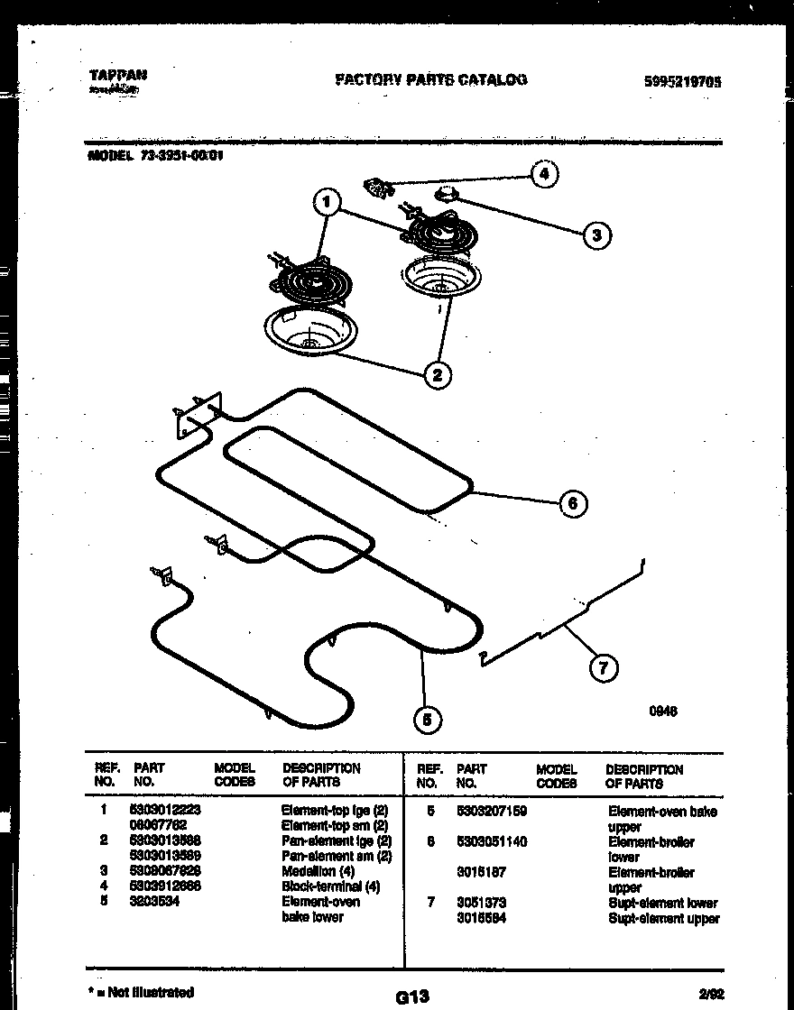 10 - BROILER PARTS
