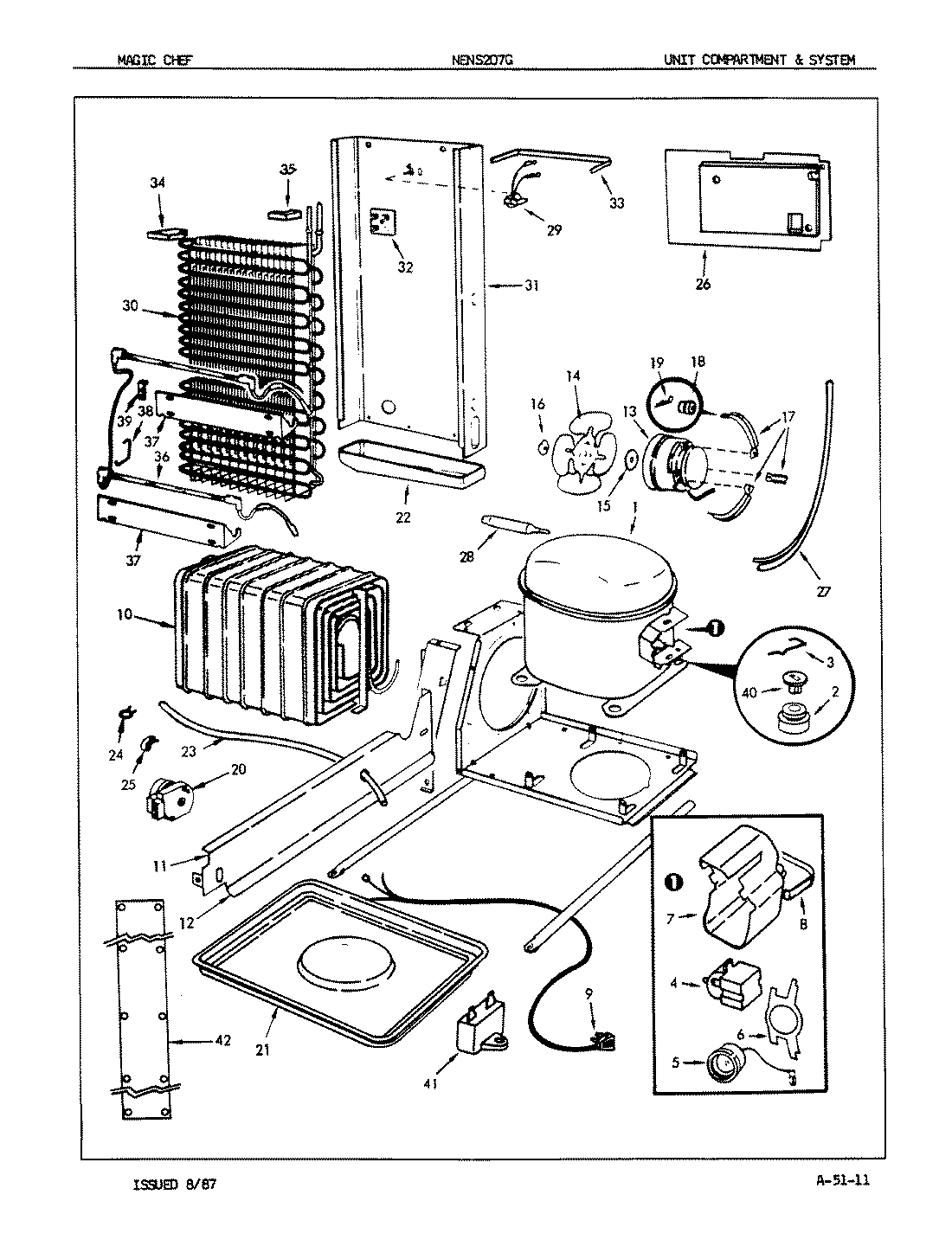 05 - UNIT COMPARTMENT & SYSTEM