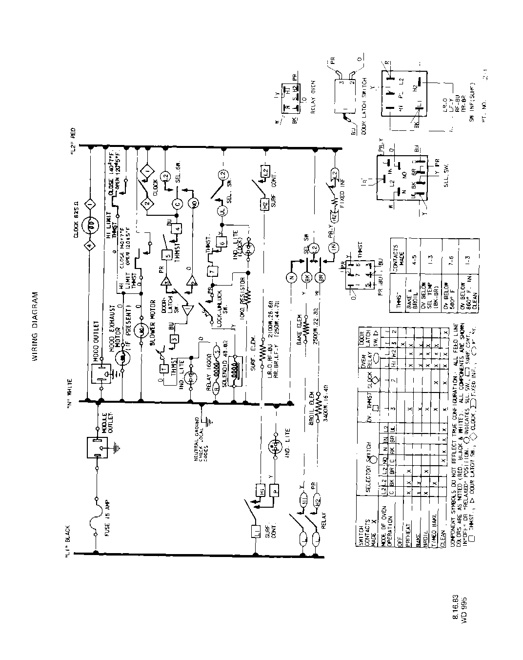 09 - SECTION