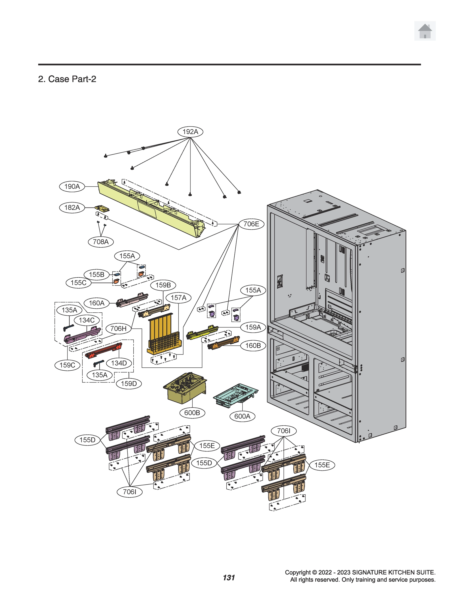 CASE PART-2