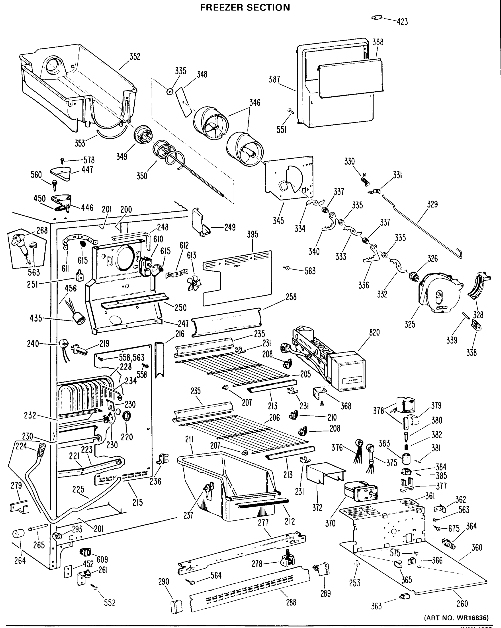 FREEZER SECTION