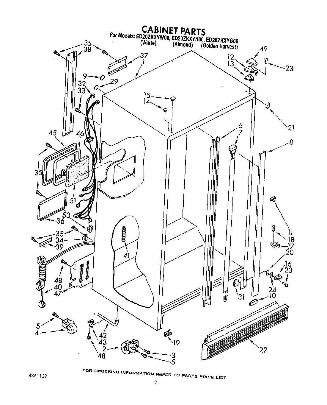 02 - CABINET