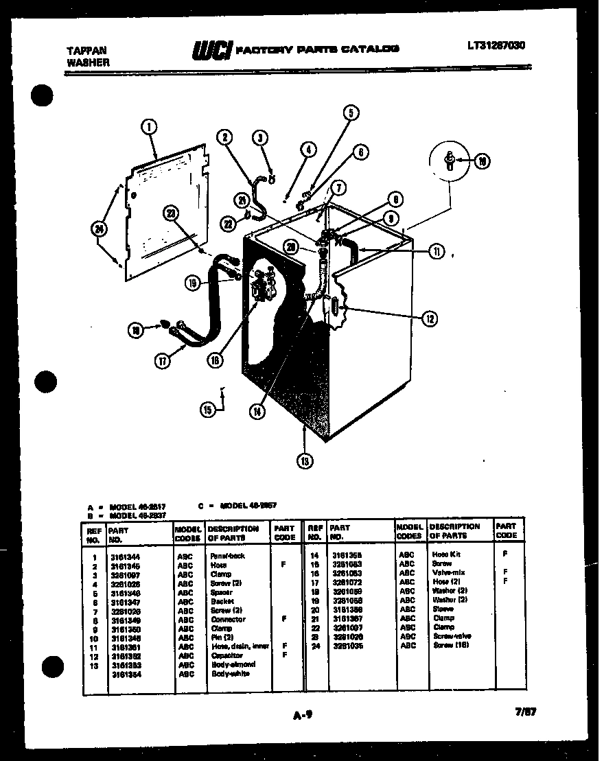 07 - CABINET PARTS